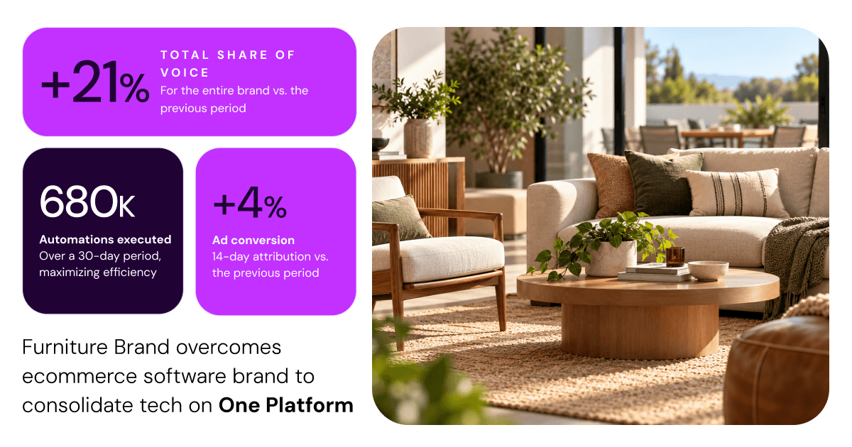 Furniture Brand case study image showing a modern living room