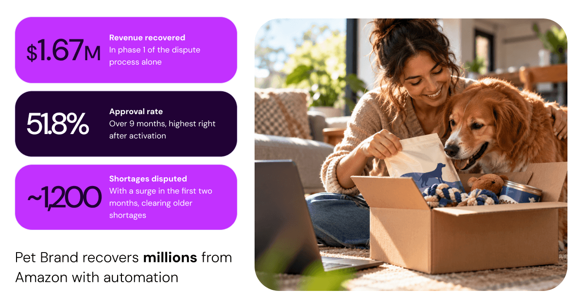 A woman opening a box with her dog while text reads Pet Brand recovers millions from Amazon with automation.
